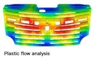 Plastic flow analysis