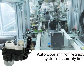 Automatic line for door mirror electric folding units